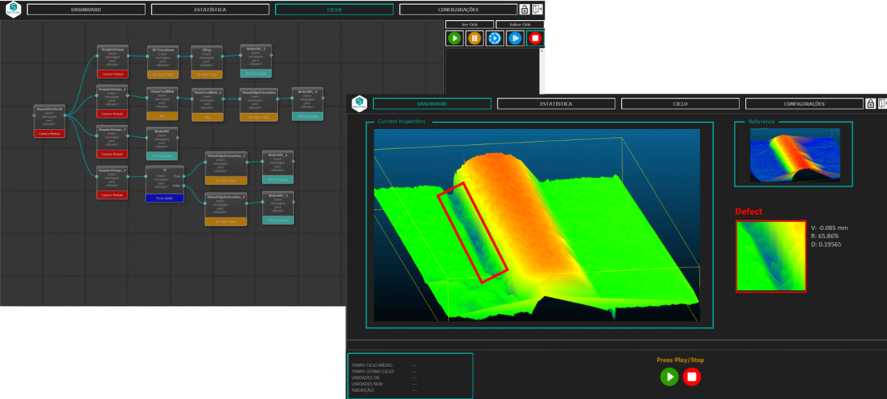 Industrial Machine Vision Solutions | Sentinel Vision